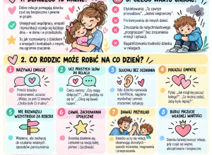 Tydzień budowania relacji i przeciwdziałania przemocy rówieśniczej