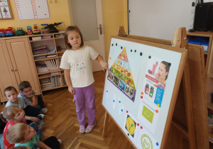 Lilia wskazuje w piramidzie żywieniowej produkty, które należy spożywać najwięcej.