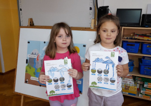 Kornelia i Lilia prezentują wykonane zadanie na kartach pracy.