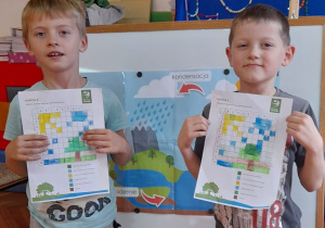 Antek z Frankiem starannie wykonali swoją pracę - zakodowany obrazek.