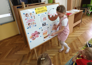 Michalinka wybiera liczbę przedstawiającą ilość pączków.