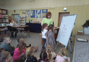 Hania i Zuzia przy tablicy próbują oznaczyć różne kotki.