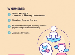 Gazetka Profilaktyka