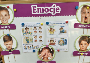 Tabllica przedstawiająca emocje.