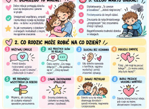 Tydzień budowania relacji i przeciwdziałania przemocy rówieśniczej