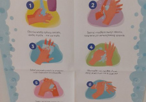 Dzieci poznają etapy mycia rąk