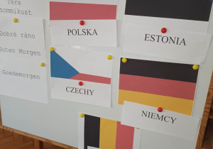 Potrafimy przywitać się w kilku językach i dopasować podpisy z nazwami państw do odpowiednich flag.