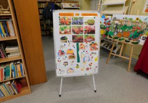 Tablica z uporządkowanymi przez dzieci obrazkami – Zdrowe i niezdrowe produkty.